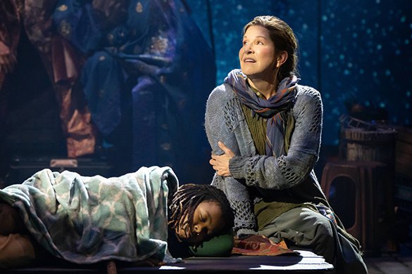Amahl and the Night Visitors : Shows | Lincoln Center Theater